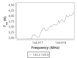 b1b-cal-30_0:2mm_144.1_ori_6.png