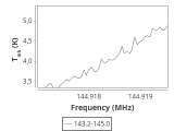 b1b-cal-30_0:2mm_144.1_ori_7.png