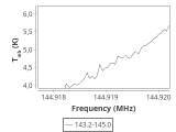 b1b-cal-30_0:2mm_144.1_ori_8.png