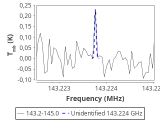 b1b-cal-30_0:2mm_144.1_red_0.png