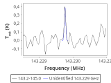 b1b-cal-30_0:2mm_144.1_red_1.png