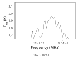 b1b-cal-30_0:2mm_168.2_ori_0.png