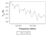 b1b-cal-30_0:2mm_168.2_ori_1.png