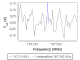 b1b-cal-30_0:2mm_168.2_red_1.png