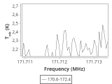 b1b-cal-30_0:2mm_171.5_ori_0.png