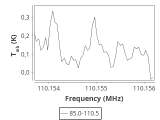 b1b-cal-30_0:3mm_ori_100.png