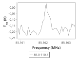 b1b-cal-30_0:3mm_ori_2.png