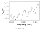 b1b-cal-30_0:3mm_ori_31.png