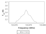 b1b-cal-30_0:3mm_ori_76.png