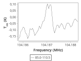 b1b-cal-30_0:3mm_ori_80.png