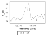 b1b-cal-30_0:3mm_ori_87.png