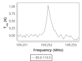 b1b-cal-30_0:3mm_ori_88.png