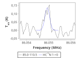 b1b-cal-30_0:3mm_red_15.png