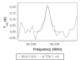 b1b-cal-30_0:3mm_red_21.png