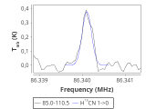 b1b-cal-30_0:3mm_red_22.png