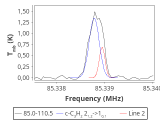 b1b-cal-30_0:3mm_red_3.png