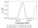 b1b-cal-30_0:3mm_red_32.png