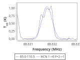 b1b-cal-30_0:3mm_red_33.png