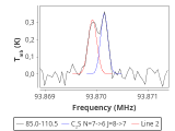 b1b-cal-30_0:3mm_red_56.png