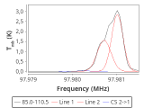 b1b-cal-30_0:3mm_red_63.png