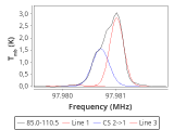 b1b-cal-30_0:3mm_red_64.png