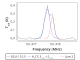 b1b-cal-30_0:3mm_red_71.png