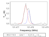 b1b-cal-30_0:3mm_red_72.png