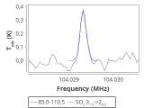 b1b-cal-30_0:3mm_red_79.png