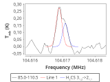 b1b-cal-30_0:3mm_red_82.png