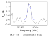 b1b-cal-30_0:3mm_red_85.png