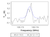 b1b-cal-30_0:3mm_red_87.png