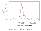 b1b-cal-30_0:3mm_red_89.png