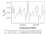 b1b-cal-30_0:3mm_red_90.png