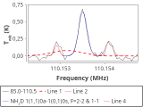 b1b-cal-30_0:3mm_red_98.png