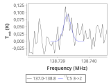 b1b-cal-30_60:2mm_137.9_red_2.png