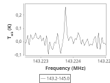 b1b-cal-30_60:2mm_144.1_ori_0.png