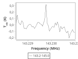 b1b-cal-30_60:2mm_144.1_ori_1.png