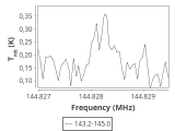 b1b-cal-30_60:2mm_144.1_ori_4.png