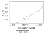 b1b-cal-30_60:2mm_144.1_ori_6.png