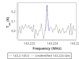 b1b-cal-30_60:2mm_144.1_red_0.png