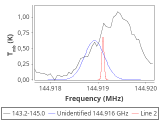 b1b-cal-30_60:2mm_144.1_red_5.png