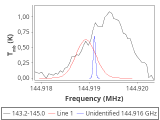 b1b-cal-30_60:2mm_144.1_red_6.png