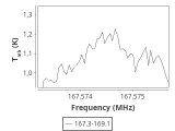 b1b-cal-30_60:2mm_168.2_ori_1.png