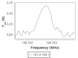 b1b-cal-30_60:2mm_168.2_ori_2.png