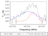 b1b-cal-30_60:2mm_168.2_red_0.png