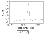 b1b-cal-30_60:3mm_ori_46.png