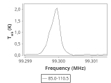 b1b-cal-30_60:3mm_ori_59.png