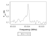 b1b-cal-30_60:3mm_ori_7.png