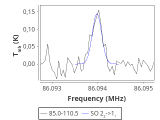 b1b-cal-30_60:3mm_red_12.png