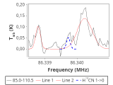 b1b-cal-30_60:3mm_red_15.png